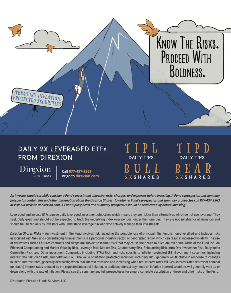 A flyer with the words know the risks, prepare for business with leveraged funds and ETFs by Direxion.